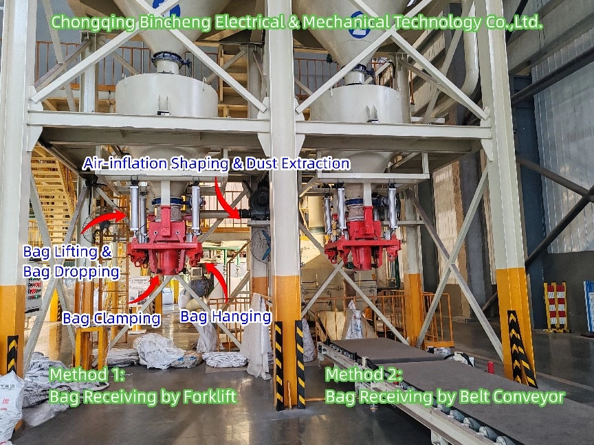 Ton Bag Packaging Machine 25 图片20 2
