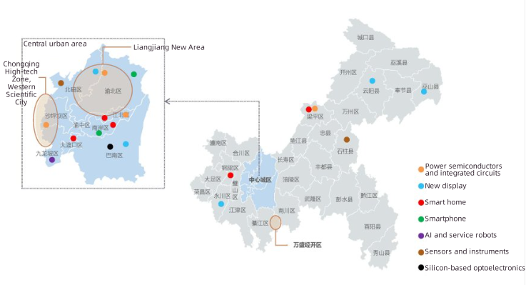 Bincen in Africa: Trusted Since 2002 47 Industrial Map of Advanced Manufacturing Development in Chongqing (with a focus on instrumentation)