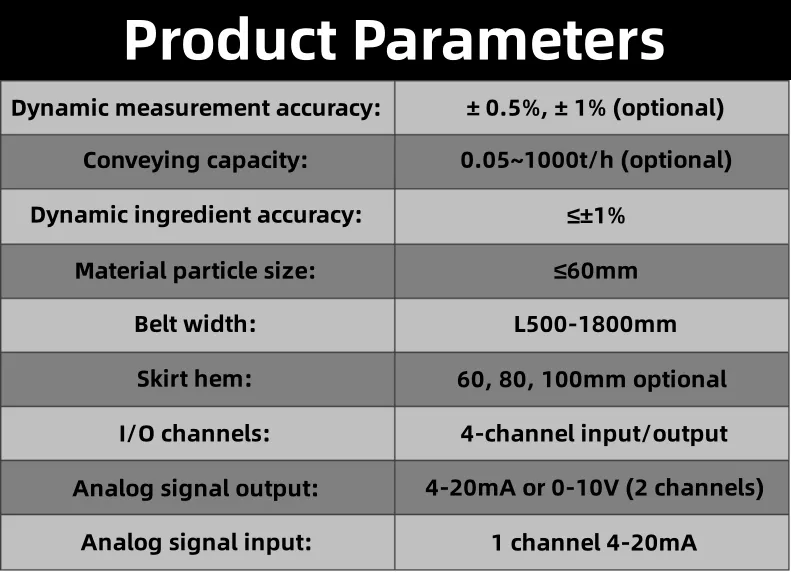 Heavy-duty belt scale feeder 22 3