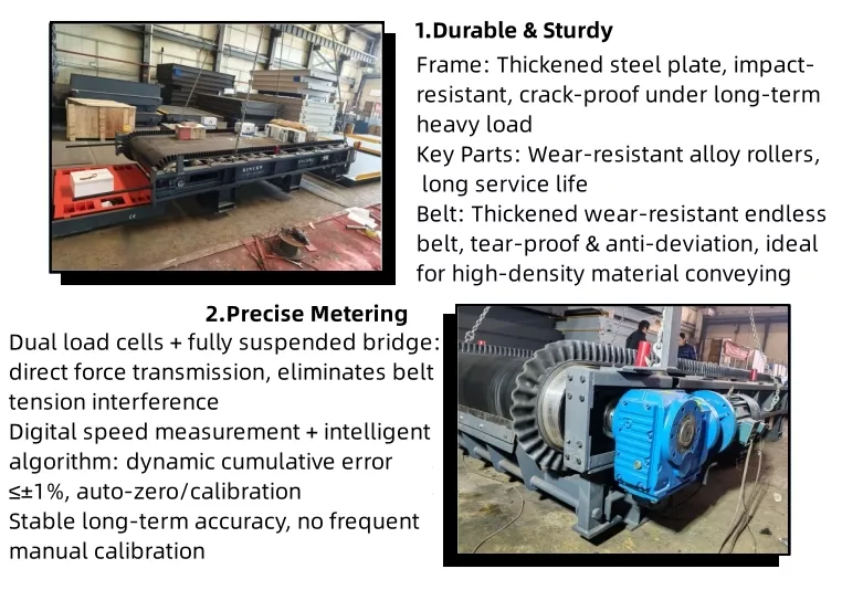 Heavy-duty belt scale feeder 23 4 1