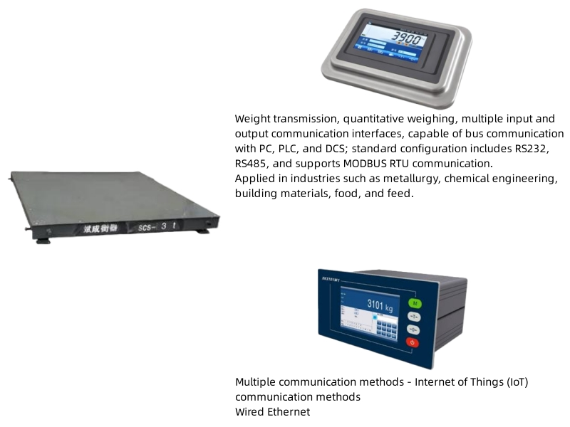 Electronic Platform Scale 18 SCS 3t Floor Scale Platform and Digital Weighing Indicator Terminal