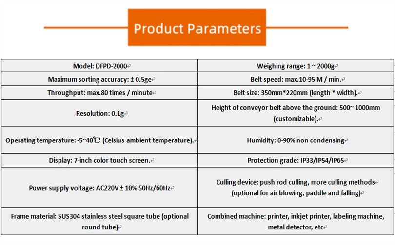 Checkweigher12