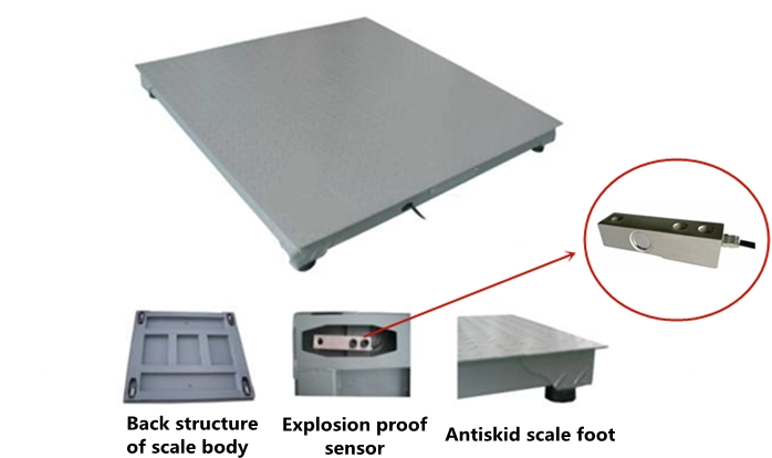 Explosion Proof Small Weighbridge10