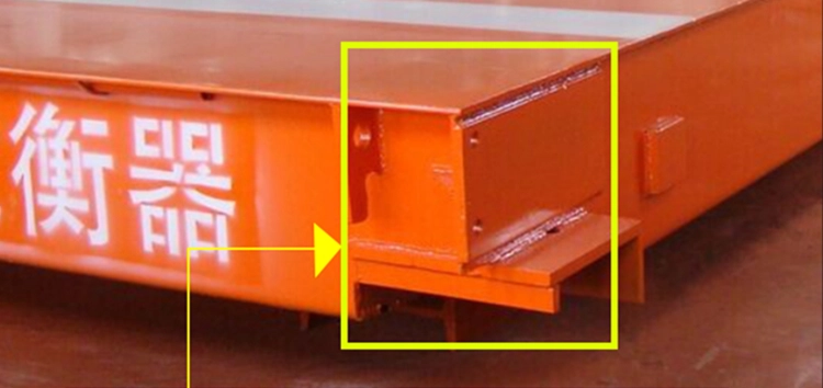 Explosion Proof Truck Scale9