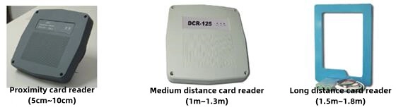 Highway Overrun Detection12