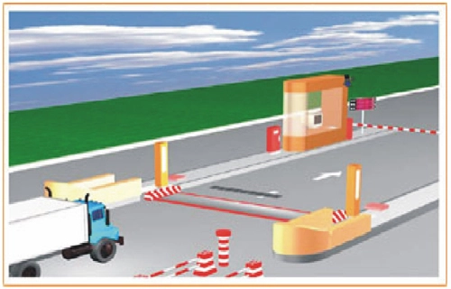 Highway Overrun Detection6