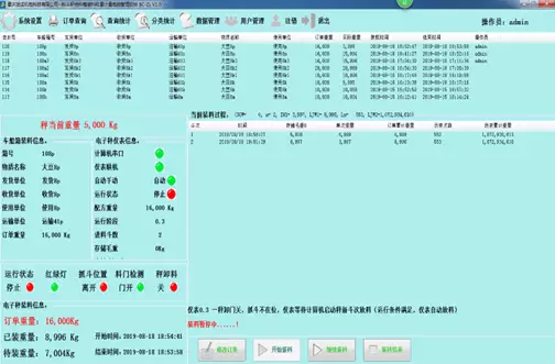 Centralized and Decentralized Control System for Weighing and Conveying10