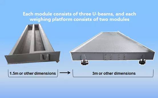 Economical and Practical U-beam Truck Scale8