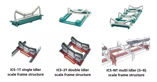 Measuring Belt Scalebody2