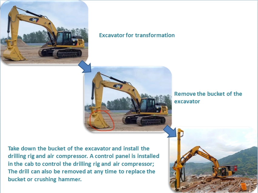 Excavator Refitting Drilling Rig6