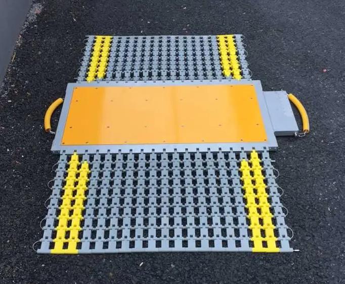Axle Scales