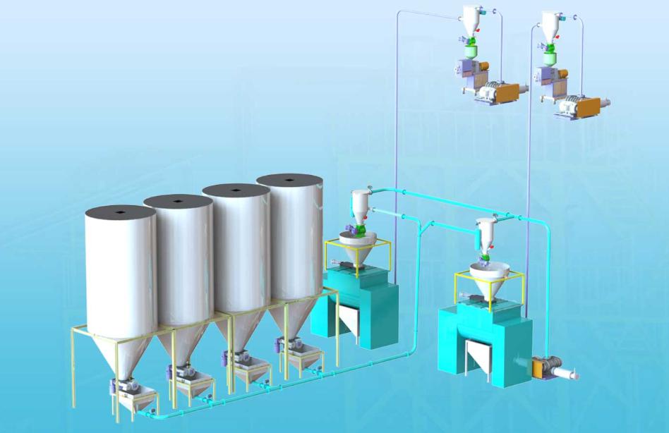 Weighing batching