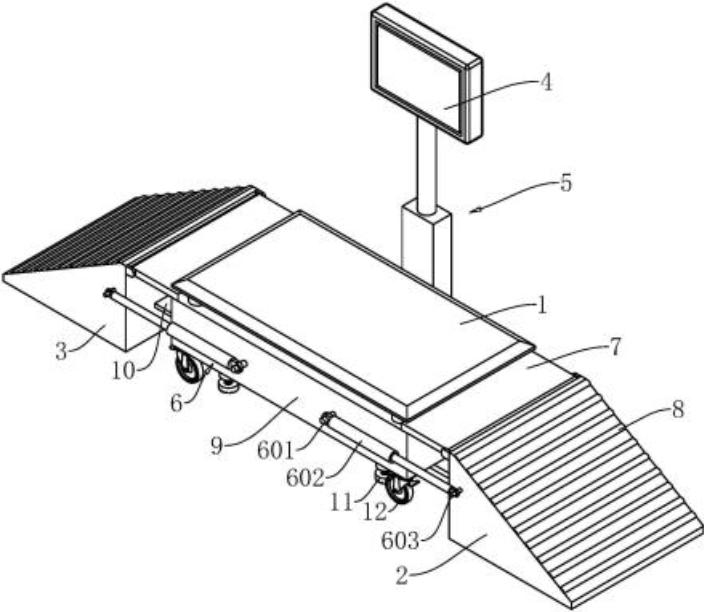 Industrial Platform Scales with Ramps