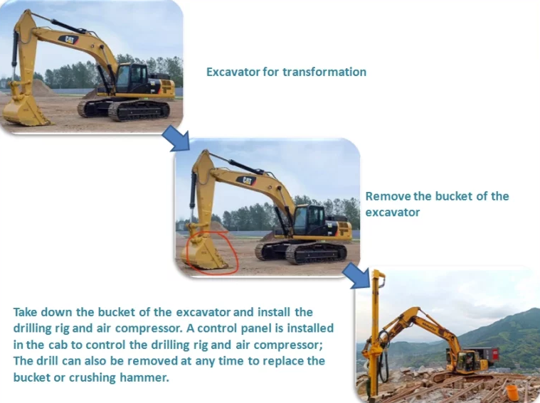 refit excavator into excavator drill rig with Bincen