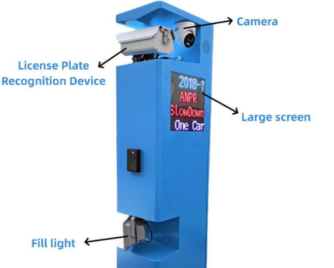 bincen automated license plate recognition system
